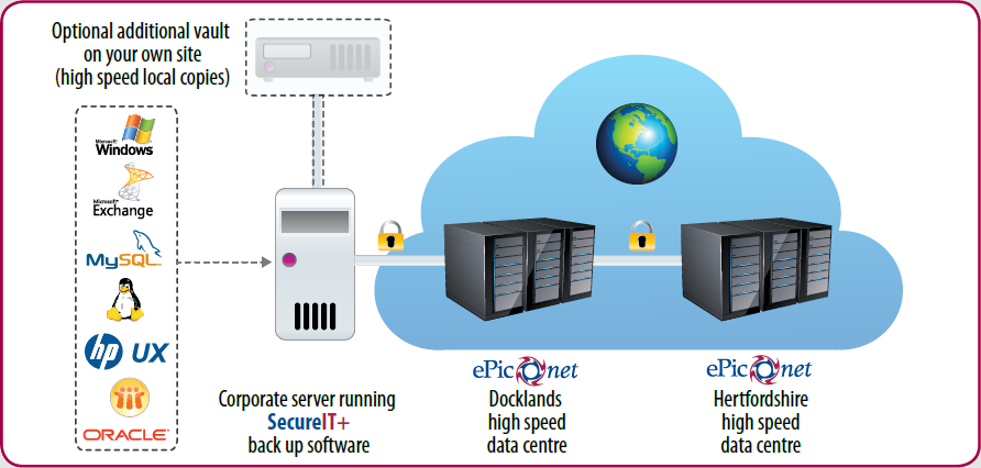 SecureIT_Tec_1-draft.jpg